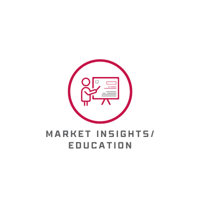 Market Insights/Education